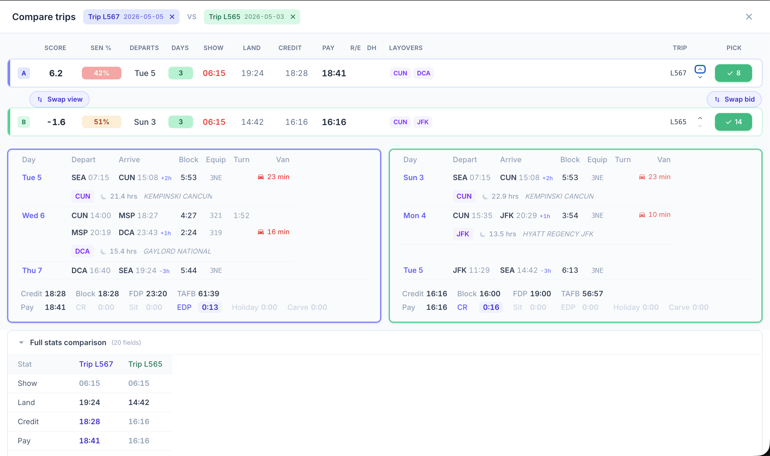 The trip compare panel showing two trips side by side