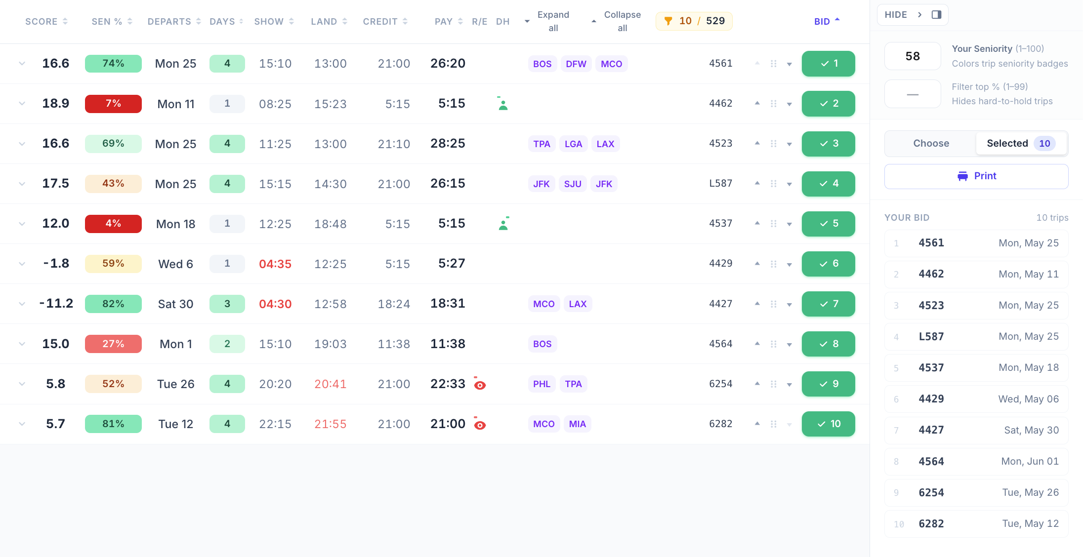 Trip selection and Your Bid list